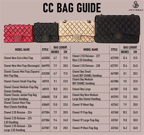 chanel 19 flap bag review|Chanel bag size chart.